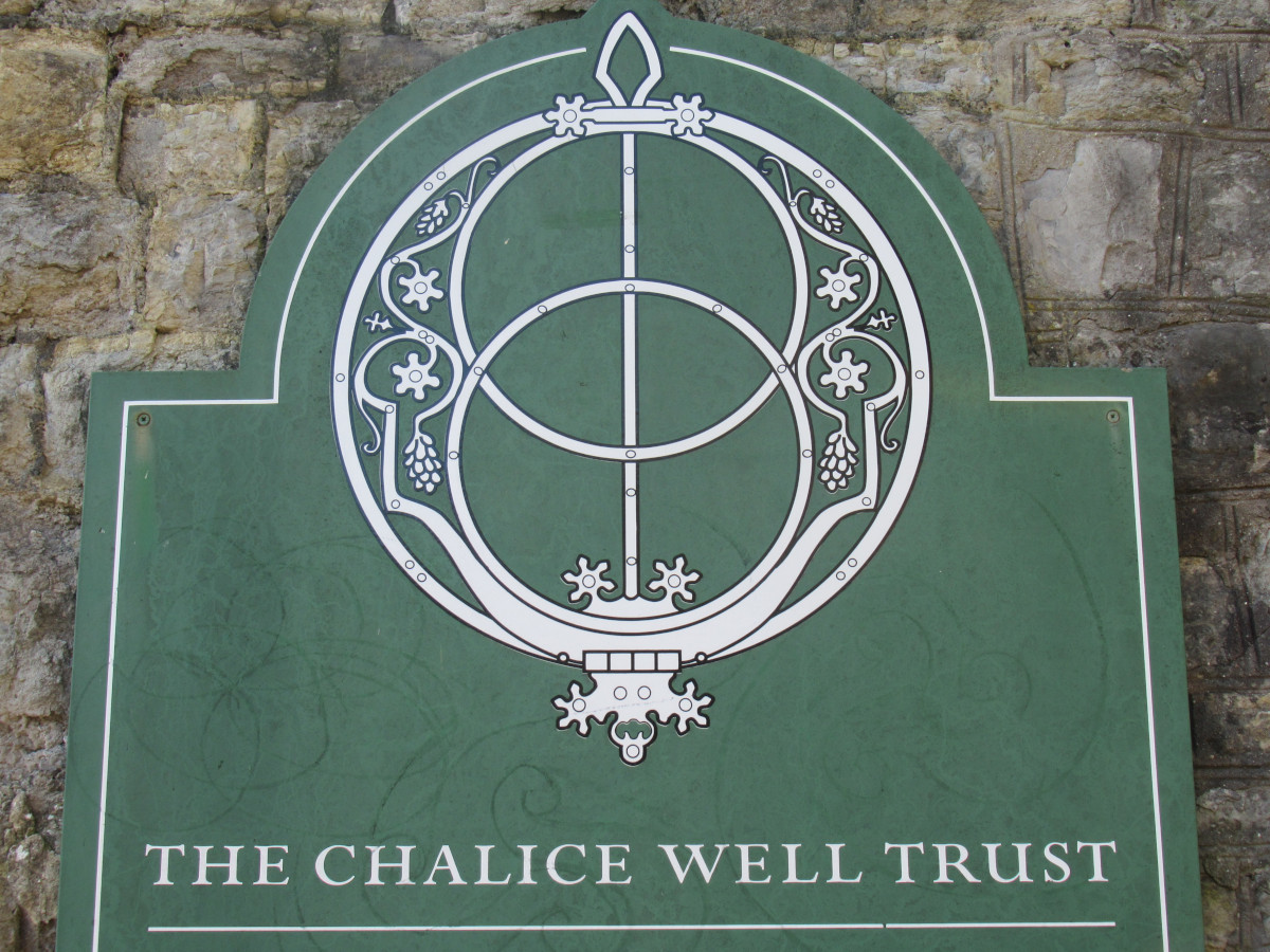 Glastonbury, Chalice Well